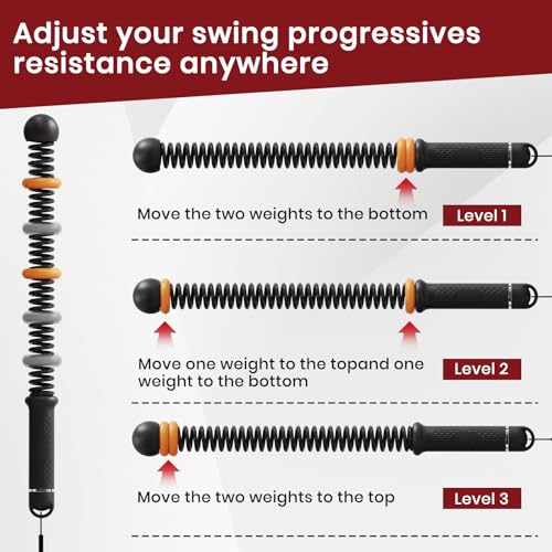 Ropeless Battle Ropes, Adjustable Weighted Cordless Trainer for Home Gym HIIT Low Impact Workouts, 17.1 in Portable with Sliding Resistance Rings and Storage Bag (Black)