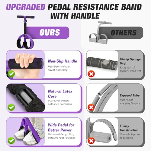 Upgraded Pedal Resistance Band with Handles, Foot Pedal Resistance Bands for Women, Core Abs Leg Training, Exercise Bands for Full Body Workout Fitness, Home Gym Equipment, Pilates & Physical Therapy - color: Purple