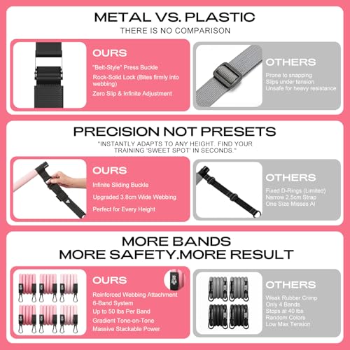 Pilates Bar Kit with Resistance Bands – Adjustable Home Gym Workout Equipment for Women & Men – Portable Pilates Equipment for Squats, Yoga & Full Body Toning - color: Pink