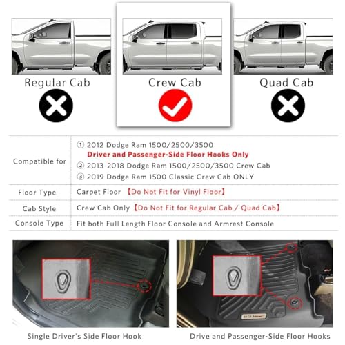 YITAMOTOR Floor Mats Fit for 2013-2018 Dodge Ram 1500/2500/3500 Crew Cab, 2019-2024 Ram 1500 Classic Crew Cab 1st & 2nd Row All Weather Heavy Duty Floor Liners Black | 2019-2024 Ram 1500 Classic Crew Cab, All Weather Heavy Duty TPE Floor Liners