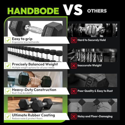 HANDBODE Hex Dumbbell Set of 2, Rubber Encased Fixed Dumbbells, 2.5-65 lb | Non-Slip Comfortable Handles, Hand Weights for Strength Training, Ideal for Home Gym Workouts - size: 7.5 Lb, Pair, style: Chrome Handle