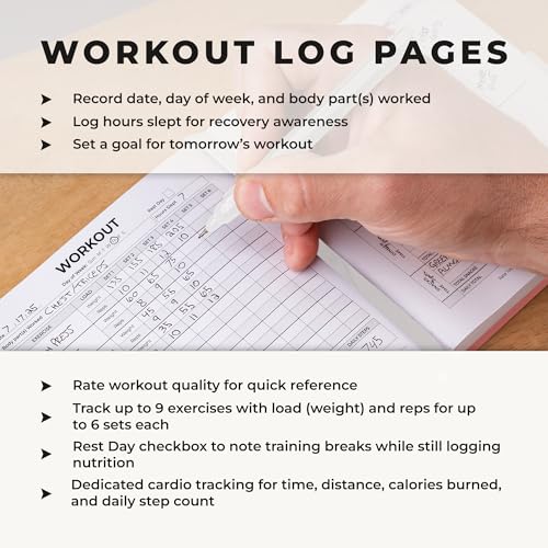 Workout + Nutrition Log – 12 Week Fitness Tracker, Workout Log Book, Gym Planner, and Food Journal | Daily Exercise, Diet, Weightlifting, and Nutrition Log (Soft Blush) - color: Soft Blush