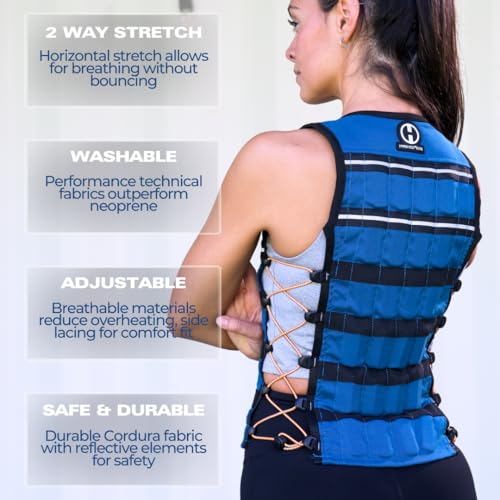 Hyperwear HyperVest ELITE Adjustable Weighted Vest for Women and Men — Thin Steel Weights, Stretch CORDURA Fabric — Weight Vest for Walking, Running, Strength Training - size: Small 10 Pounds Black