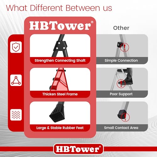 HBtower Step Ladder Sturdy, Heavy Duty Step Stool for Adults | Wide Anti-Slip Pedal Step Ladder Folding Step Stool for Home and Kitchen, Garage, Outdoor - size: 3 step ladder