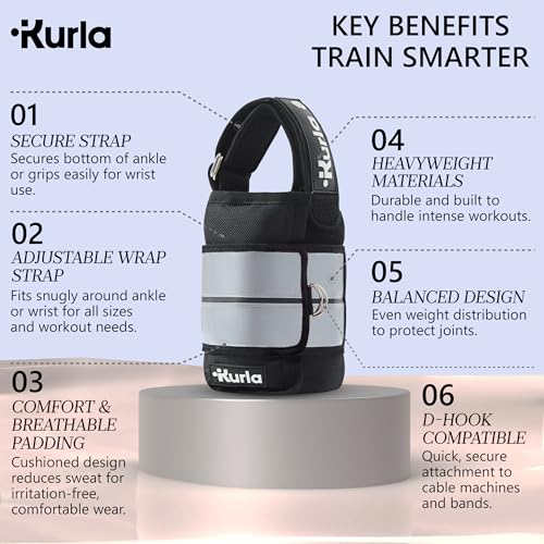 Ankle & Wrist Weights - 8/16/20/30 lbs Pair (4-15lbs - Each) | Dual Adjustable Secure Strap System, Patented Design, Ideal for Home Workouts, Pilates, Yoga, Glute Training - size: 08 lbs each (16 lbs pair)