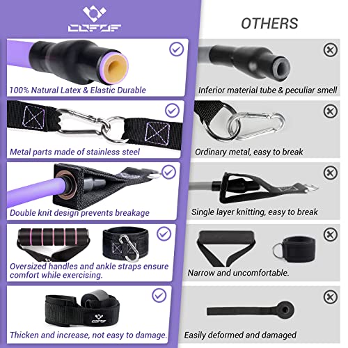 Resistance Bands with Handles for Women, 5 Level Exercise Bands Workout Bands for Physical Therapy, Yoga, Pilates, Door Anchor, Storage Pouch - color: Purple