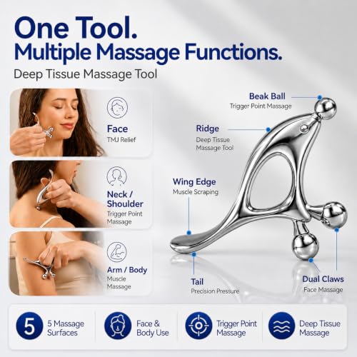Melonsun Trigger Point Massage Tool for Deep Tissue Relief, Gua Sha Muscle Scraper for Fascia Release, Thumb Saver Acupressure Massager for Jaw, Neck, Shoulder, Back & Full Body Tension Relief
