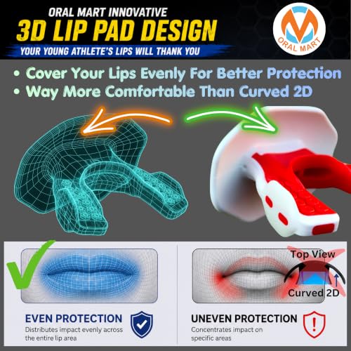 Oral Mart Flag Football Mouth Guard with 3D LipFit Design for Kids - Youth Football Mouthguard (No Boil) Cool Instant Fit Lip Guard Mouthpiece for Braces (Detachable Helmet Strap Included) - color: White and Red (Black Fangs)