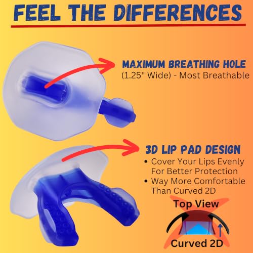 Oral Mart Flag Football Mouth Guard with 3D LipFit Design for Kids - Youth Football Mouthguard (No Boil) Cool Instant Fit Lip Guard Mouthpiece for Braces (Detachable Helmet Strap Included) - color: Invisible Guard