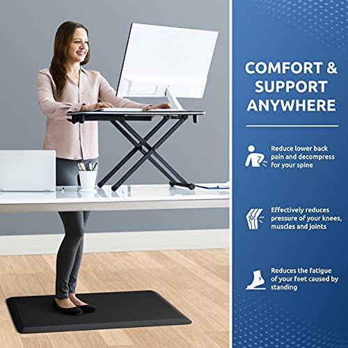 KitchenClouds Kitchen Mat Cushioned Anti Fatigue Rug 17.3"x28" Water Resistant, Non Slip, Standing and Comfort Desk/Floor Mats for House Sink Office (Black) - color: Black, size: 28"L x 17.3"W x 0.5"Th