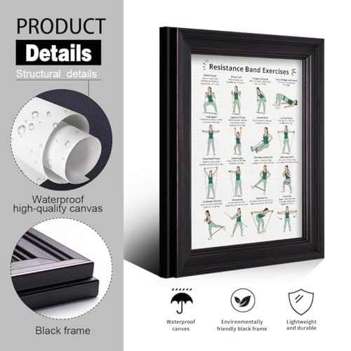 Resistance Band Workout Poster, Full Body Resistance Band Exercises Charts for Women, Home Workout Canvas Wall Art, Core Strength Training and Fitness Guide Gym Wall Decor 12x16in Framed - color: Full Body, size: 16"L x 12"W
