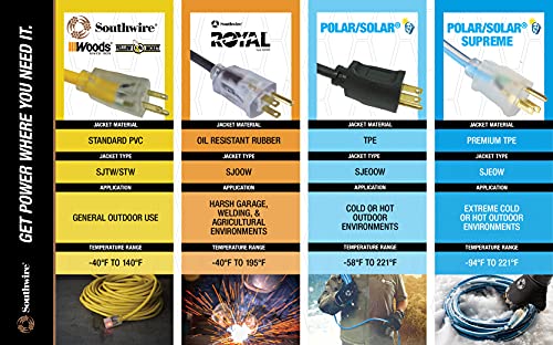 Southwire Yellow Jacket Heavy Duty Extension Cord - Reliable Outdoor Power for Tools & Equipment - Lighted End with Weather Resistant SJTW Jacket - 25 Foot - size: 25 ft
