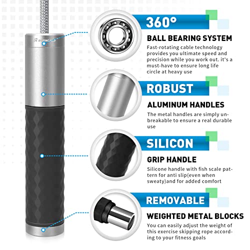 Weighted Jump Rope for Men, Women (1.5LB) - Alloy Steel Handles, Speed Skipping Rope, Gym,Indoor/Outdoor - Fitness, Workout, Boxing - Solid PVC & Cotton Rope - color: Silver-Grey