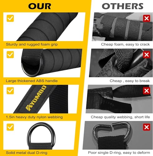 Ayombo Gym Equipment, Cable Attachments for Gym, Home Workout Equipment Machine Grip Attachments, Resistance Bands Handles for Weight Strength Trainer, Gym Heavy Duty Exercise Handle for Men - color: Black