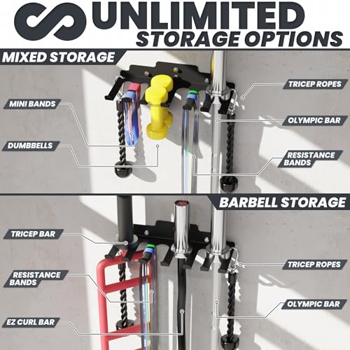 Synergee Wall Mounted Barbell Holder – Heavy Duty Gym Accessory Rack - color: f) 6 Bracket