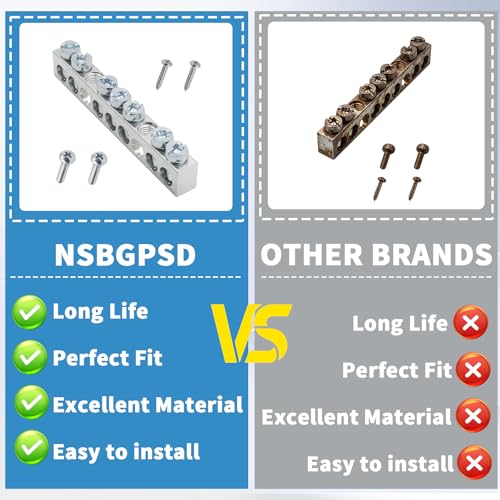 PK7GTACP 7 Terminal Ground Bar Kit Compatible with Square D Electrical Panels 1-Pack