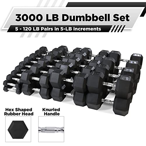 WF Athletic Supply Rubber Coated Hex Dumbbell Set, Multiple Choices Available - Dumbbells with Rack Stand and Mat, or Dumbbells Only (200/550/1200/2100/3000 LB) - color: j. 5 - 120LB Dumbbells Only