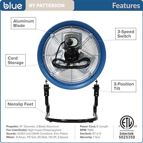 patterson BLUE 20” High Velocity Industrial Air Circulator Fan with 14” Blade, Heavy-Duty 3-Speed Metal Floor Fan for Garage, Workshop, Home Gym, Warehouse, Patio & Commercial Use