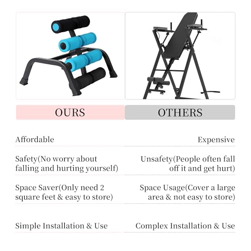 Mini Inversion Table for Back Pain Relief, Foldable Back Stretcher with Massage Roller, 400LB Capacity Ab Machine (BLUE)