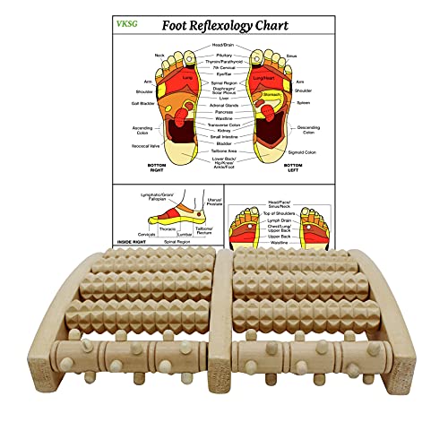 Large Dual Foot Massager Roller. Relaxation, Foot Pain, Plantar Fasciitis & Stress Relief. Includes Full Laminated Chart & Instructions. Latest Upgrade Model. - size: 10.67x7.44x1.73 Inch