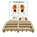 Large Dual Foot Massager Roller. Relaxation, Foot Pain, Plantar Fasciitis & Stress Relief. Includes Full Laminated Chart & Instructions. Latest Upgrade Model. - size: 10.67x7.44x1.73 Inch