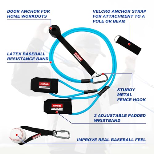 SunNordik Resistance Bands for Pitchers with Carry Bag | Baseball & Softball Training Gear, Build Arm Strength for Pitching & Throwing, Training Bands Suitable for All Skill Levels - size: 20LB (High School Level)