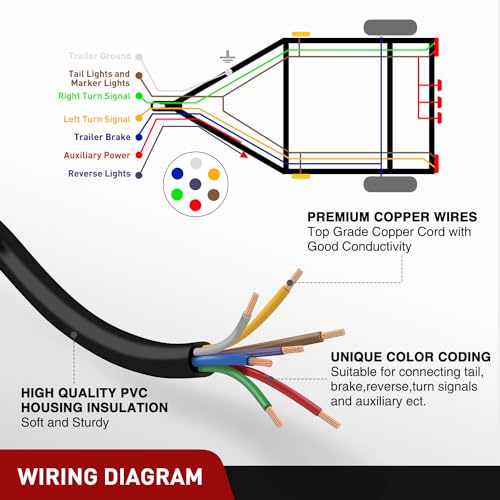 Nilight 50 Feet 7 Way Trailer Extension Cable Traditional SAE 14 Gauge 7 Conductor 100% Pure Copper Wire Insulated Heavy Duty Cord Weatherproof for 7 Pin Blade RV Automotive - color: Traditional SAE Trailer Cord 50FT