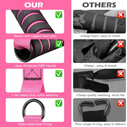 HOXWC Cable Handles Gym Equipment, Heavy Duty Resistance Band Handles, Replacement Exercise Handles for Cable Machine, Pulley System, Strength Trainer, Pull Down Workout, Home Gym Cable Attachments - color: Pink