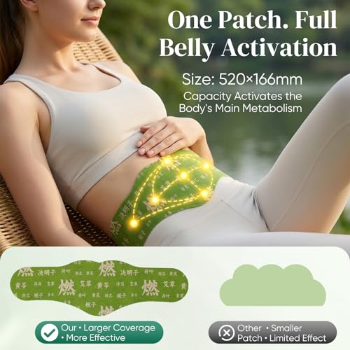 Herbal Patch Pad Balance, Natural Herbal Navel Patches, Relieve Bloating, Cramp Relief Belly Patch for Women, Improve Abdominal Comfort, Non-Irritating Plant Based Body Care (2 Boxes)
