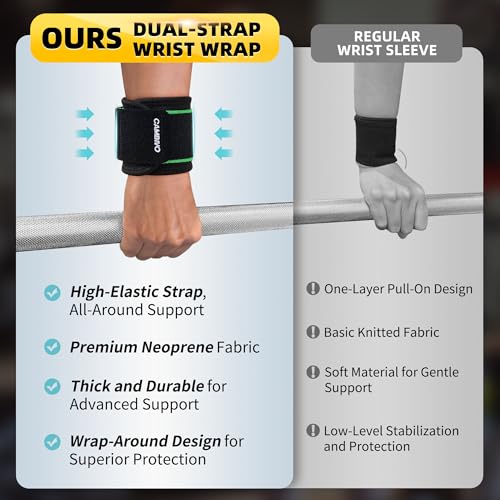 CAMBIVO 2 Pack Wrist Brace for Carpal Tunnel with wraps, Black-Green | Wrist Support, Adjustable Wrist Wraps for Weightlifting, Tendonitis, Pain Relief, Sleeping, Night, Gym, Neoprene, Both Hands - color: Black-Green
