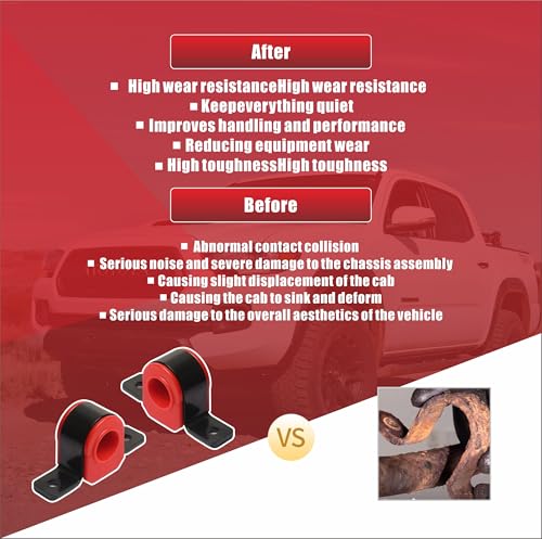 K80201 Front Sway Bar Bushing Kit for Ford F-250, F-350 Super Duty 4WD 1999-2006, F-450/F-550 Super Duty 4WD 1999-2004, 32mm Polyurethane Front Stabilizer Bar Bushings