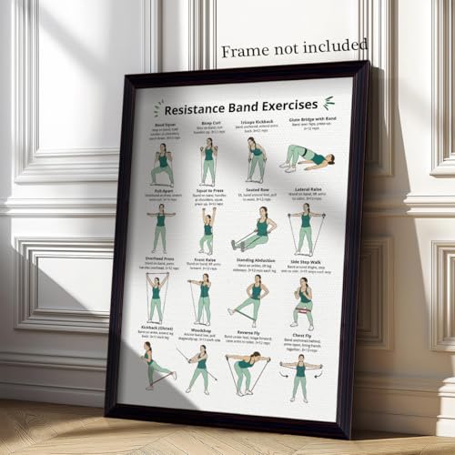 Resistance Band Workout Poster, Full Body Resistance Band Exercises Poster for Women, Home Workout Canvas Wall Art, Core Strength Training and Fitness Guide Chart Gym Wall Decor 16x20in Unframed - color: Full Body-Unframed, size: 20"L x 16"W