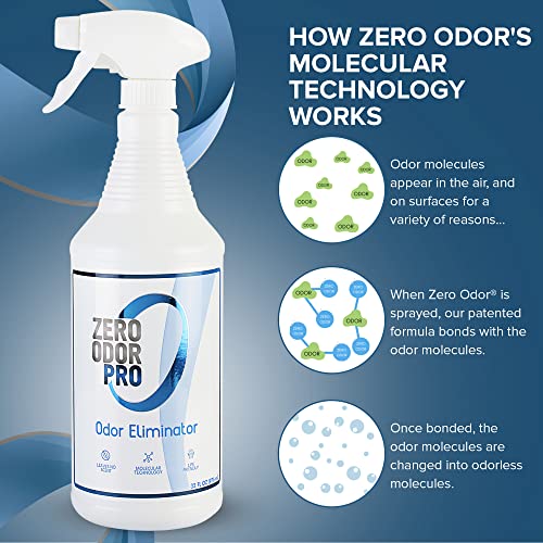 Zero Odor Pro - Commercial Strength Eliminator Odor Neutralizer, Room Deodorizer Odor Eliminator Musty Smell - Strongest Odor Eliminator Trigger Spray, (32-ounce) (Pack of 2) - size: 32 Fl Oz (Pack of 2)