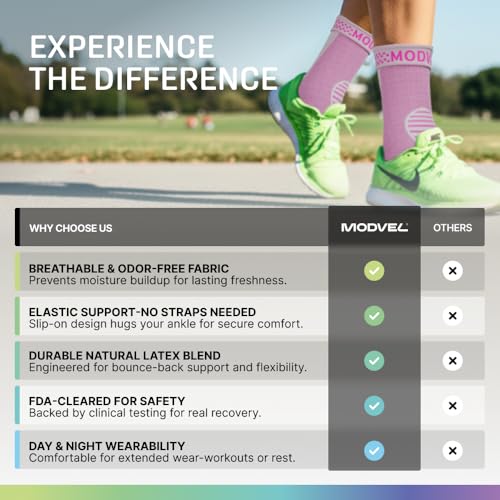 Modvel Foot & Ankle Brace Socks for Sprained Ankle Compression Sleeve - Foot Support for Women & Men - Tendonitis & Arthritis Ankle Brace Sports Running, Torn Ligaments & Women Stabilizing Ankle Wrap - color: B Pink, size: XXX-Large
