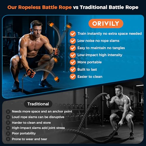 Weighted Ropeless Battle Ropes, Adjustable Weights Portable Cordless Battle Ropes for Home Gym with Gloves, Cardio Exercise Fitness Equipment for Low-Impact Workout, Strength & HIIT, for Men & Women