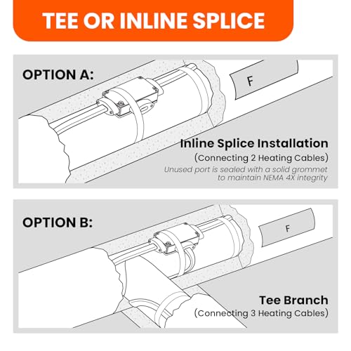 TS-PRO CSA Explosion-Proof Low-Profile Tee & Splice Connection Kit | Self Regulating Roof Gutter Deicing Heat Cable Adapter,Inline Branching Joint - style: TS-PRO