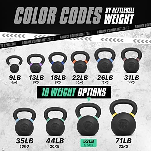 Yes4All Powder Coated Kettlebell, Cast Iron Core Kettlebells with Non-Slip Handle & Flat Bottom for Conditioning, Heavy Duty for Strength Training, 9lb to 71lb - Single & Pair - color: Light Green, style: B. Pair