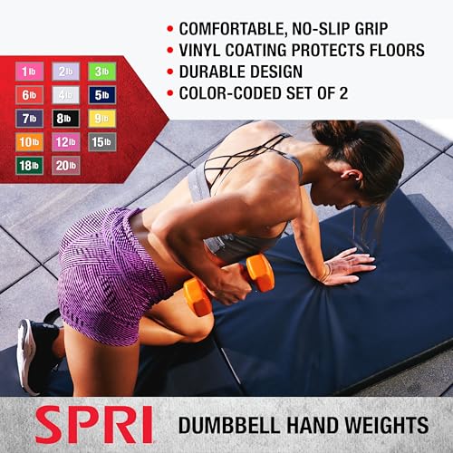 SPRI Dumbbells Hand Weights Set of 2 - Vinyl Coated Exercise & Fitness Dumbbell for Home Gym Equipment Workouts Strength Training Free Weights for Women, Men (1-10 Pound, 12, 15, 18, 20 lb) - color: (L) Dark Grey | 15-Pound