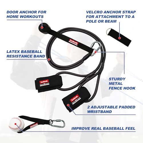 SunNordik Resistance Bands for Pitchers with Carry Bag | Baseball & Softball Training Gear, Build Arm Strength for Pitching & Throwing, Training Bands Suitable for All Skill Levels - size: 40LB (Elite Level)