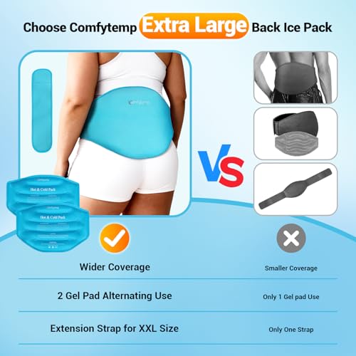 Comfytemp Extra Large Back Ice Pack for Lower Back Pain, Sciatica Relief, Reusable Hot Cold Therapy Wearable Gel Pack Wrap for Injuries, Surgery Recovery, Herniated Disc, FSA Eligible HSA, 2 Gel Packs - color: Blue-large Back Ice Pack-2 Gel Packs