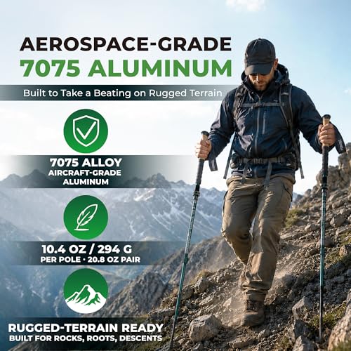 Trekology Trek-Z Collapsible Hiking & Trekking Poles - Balance Support for Seniors, Women, and Men, 2pc Per Set - color: Cork Green, size: 100–120 cm (for Height: 4’11” to 5’10”)