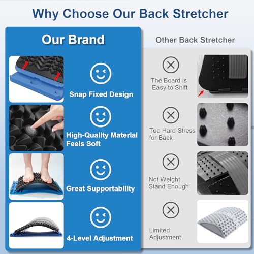 MINOLL Back Stretcher for Lower Back Pain Relief, Multiple Level Adjustable Arch Lumbar Back Cracker Board, Back Cracking Device, Back Massager for Scoliosis, Spine Decompression Support - color: Blue