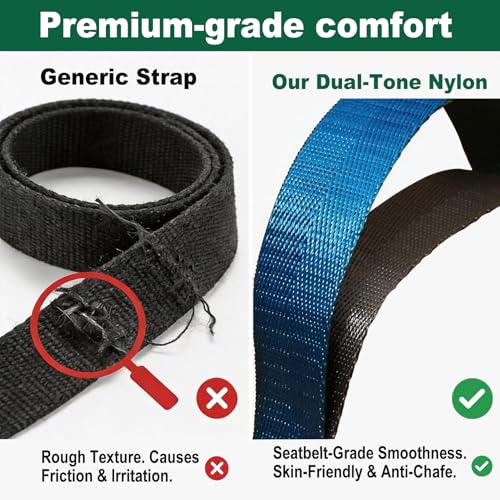 Acozycoo Stretching Strap with Loops,Non-Elastic Yoga Strap for Physical Therapy,Knee Replacement Recovery & Plantar Fasciitis,Leg Stretcher Band for Flexibility & Hamstring Rehab - color: Blue