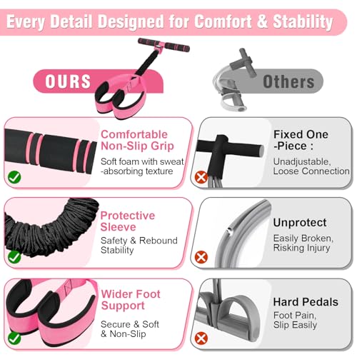 Upgraded Pedal Resistance Band with Handles, Multifunction Foot Pedal Resistance Bands for Abdomen,Waist,Arm, Core/ABS,Leg Workout at Home - Physical Therapy,Stretching,Strength Equipment - color: Pink
