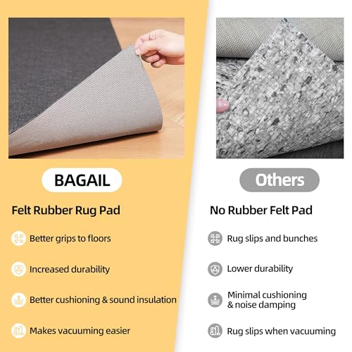 BAGAIL Felt and Natural Rubber Backing Rug Pads 1/8” Thick, 2 x 3 Ft Non Slip Rug Gripper Keep Rugs in Place, Under Area Rug Protective Cushioned Pads, Carpet Runners, Hardwood Floors Protection - size: 3' x 2' (Rectangular), style: 1/8" Thick