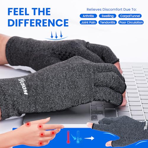 Compression Gloves Arthritis Gloves for Women for Pain,Fingerless Compression Wrap for Hand Pain and Osteoarthritis，Anti-Slip，Unisex,S,DarkGrey - color: Darkgrey, size: Small