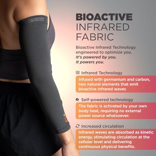 Incrediwear Arm Sleeve – Infrared Arm Sleeves for Men & Women, Arm Support | Muscle Recovery & Muscle Pain Relief for Tennis Elbow Tendonitis, Arm Sleeves for Baseball, Basketball, Football, Working Out - color: Navy, size: Small/Medium (Pack of 1)