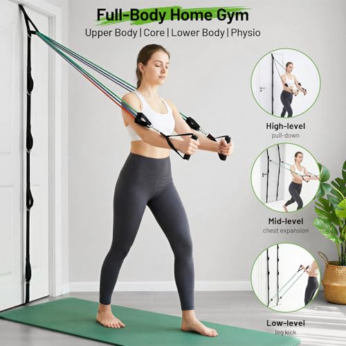 Slim Panda Door Anchor Strap for Resistance Bands, Door Exercise Equipment with Secure Buckle & No Drill Setup, Multi Point Anchor Gym Attachment, Portable Door Resistance Bands for Home Gym Workouts - style: Door Anchor Strap