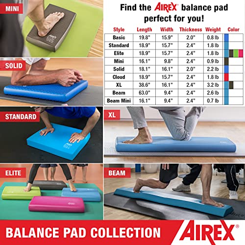 AIREX Balance Pad – Stability Trainer for Balance, Stretching, Physical Therapy, Exercise, Mobility, Rehabilitation and Core Training Non-Slip Closed Cell Foam Premium Balance Pad - color: Blue, size: Basic