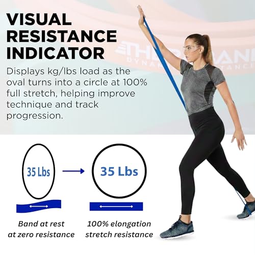 THERABAND High Resistance Band, Heavy Elastic Super Band for Full Body Workouts, Physical Therapy, Strength Training, Durable 41” Loop Exercise Band, 35 lbs Resistance - size: Heavy (35 lbs)